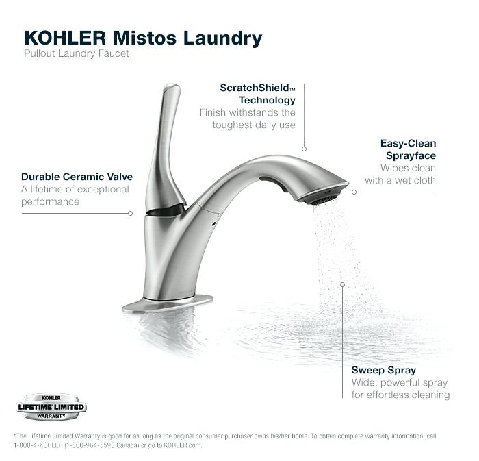 Add Functionality With Faucets From Our Kitchen Supply Store